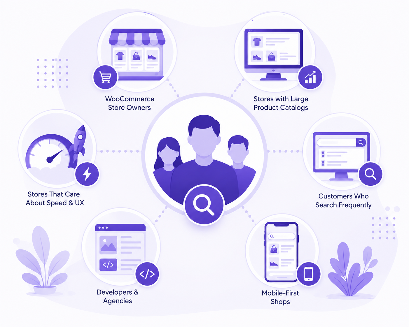 NivoSearch is useful for WooCommerce stores